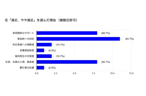 様々な薬剤の中から最適なものを選びます